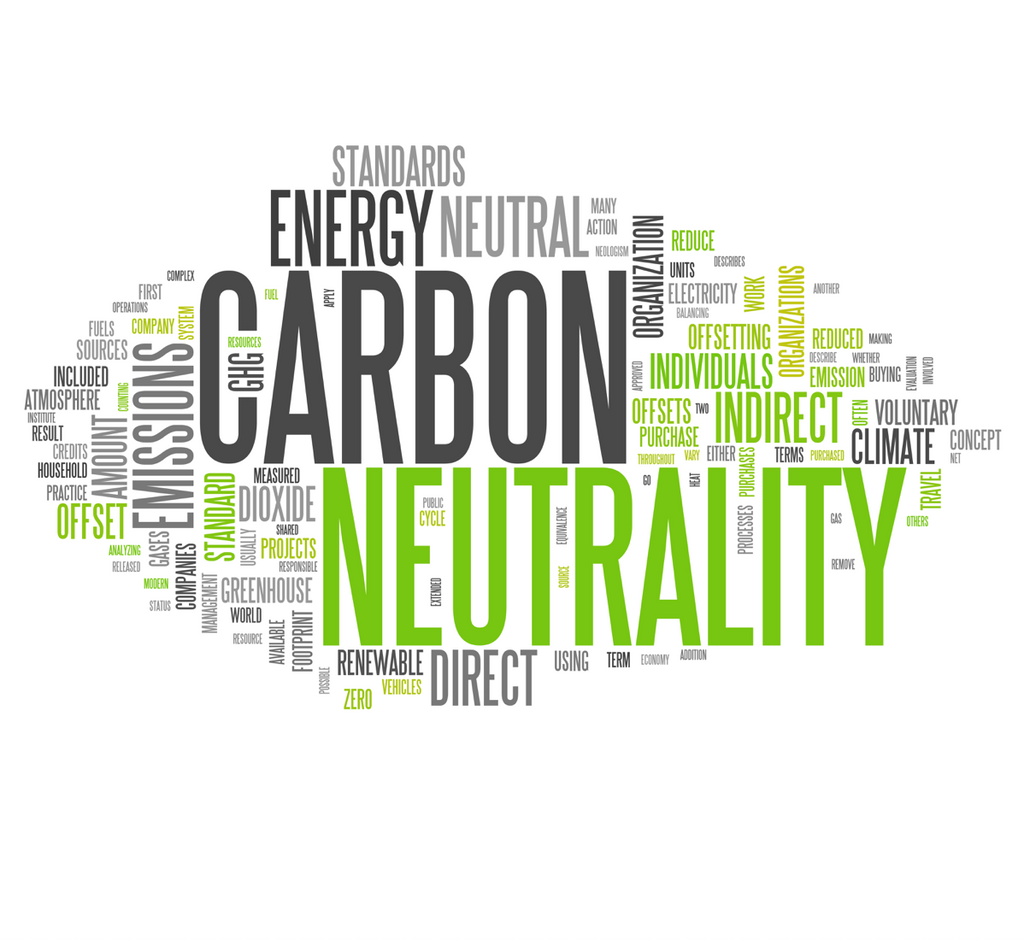 This is a green and black word cloud featuring the words CARBON NEUTRALITY in the center.