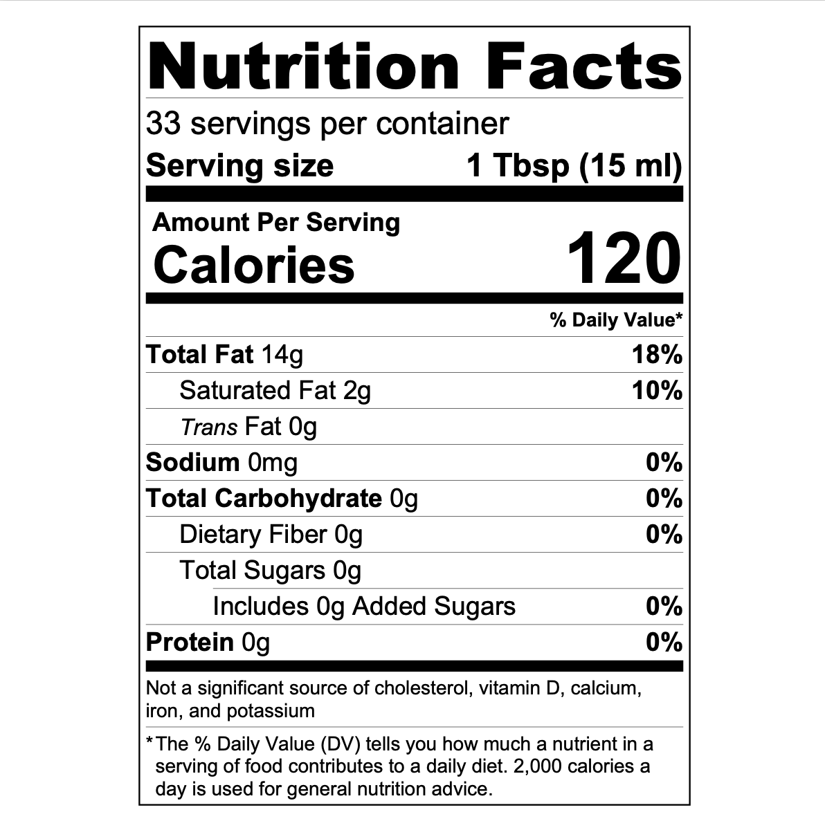 FDA Nutrition Facts Panel showing 120 calories per Tbsp